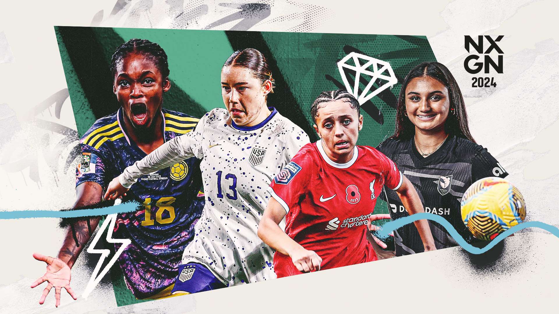 部战略调整 部战略调整